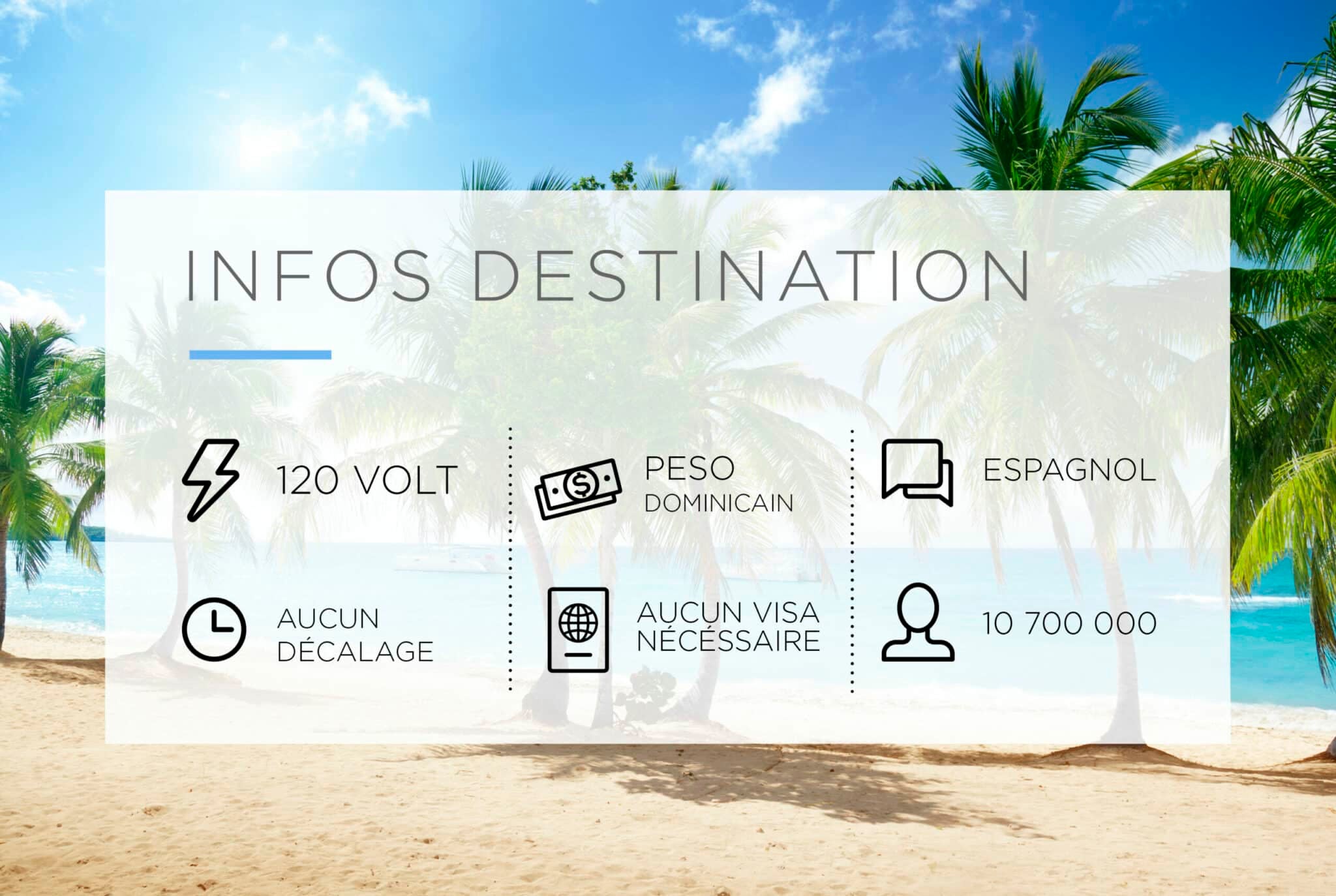 Infos destination Puerto Plata. Électricité: 120 volt. Monnaie: Peso dominicain. Langue: Espagnol. Décalage horaire: aucun. Exigences d'entrée: aucun visa nécessaire. Population: 10 700 000.