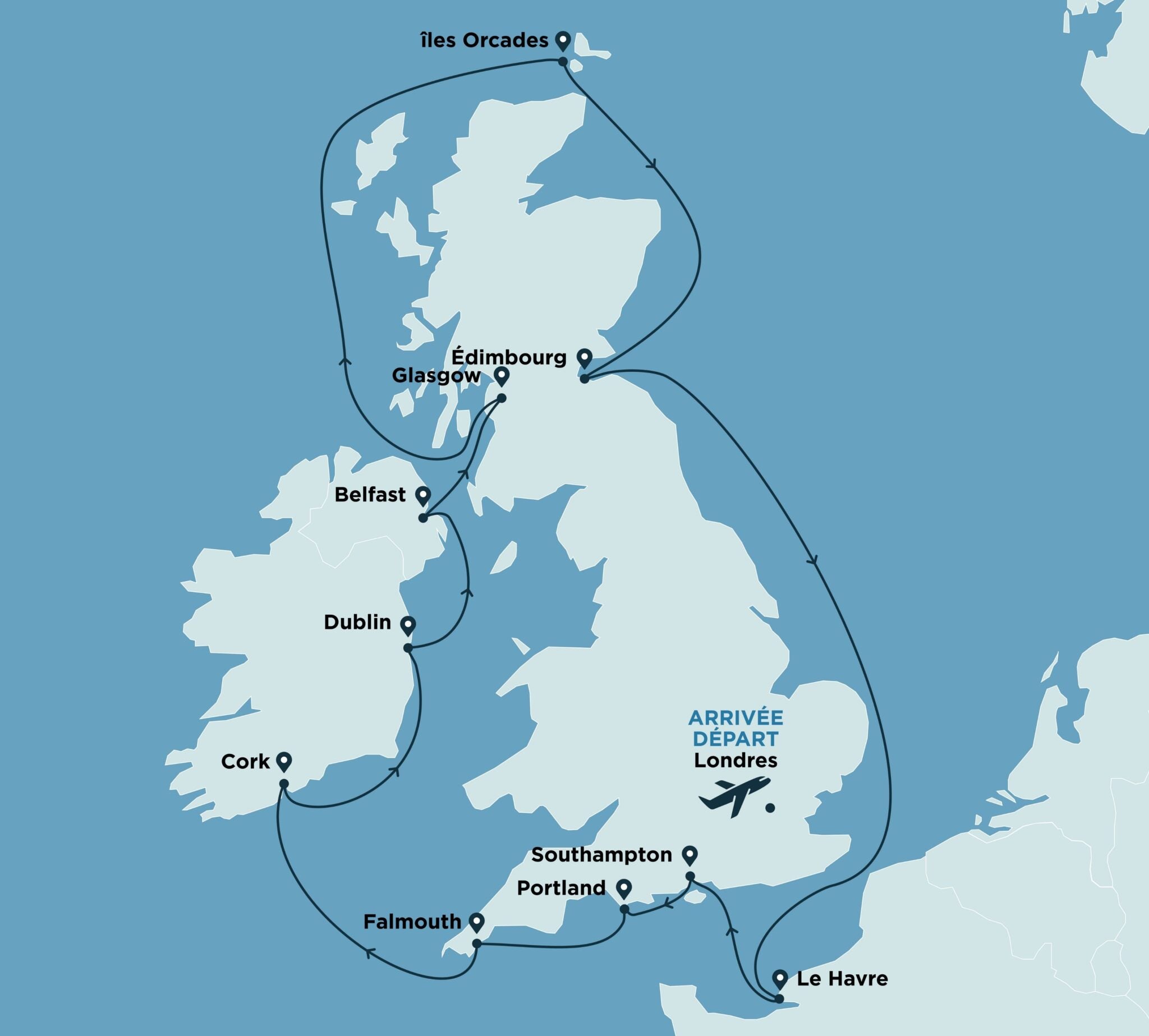 croisiere-iles-britanniques