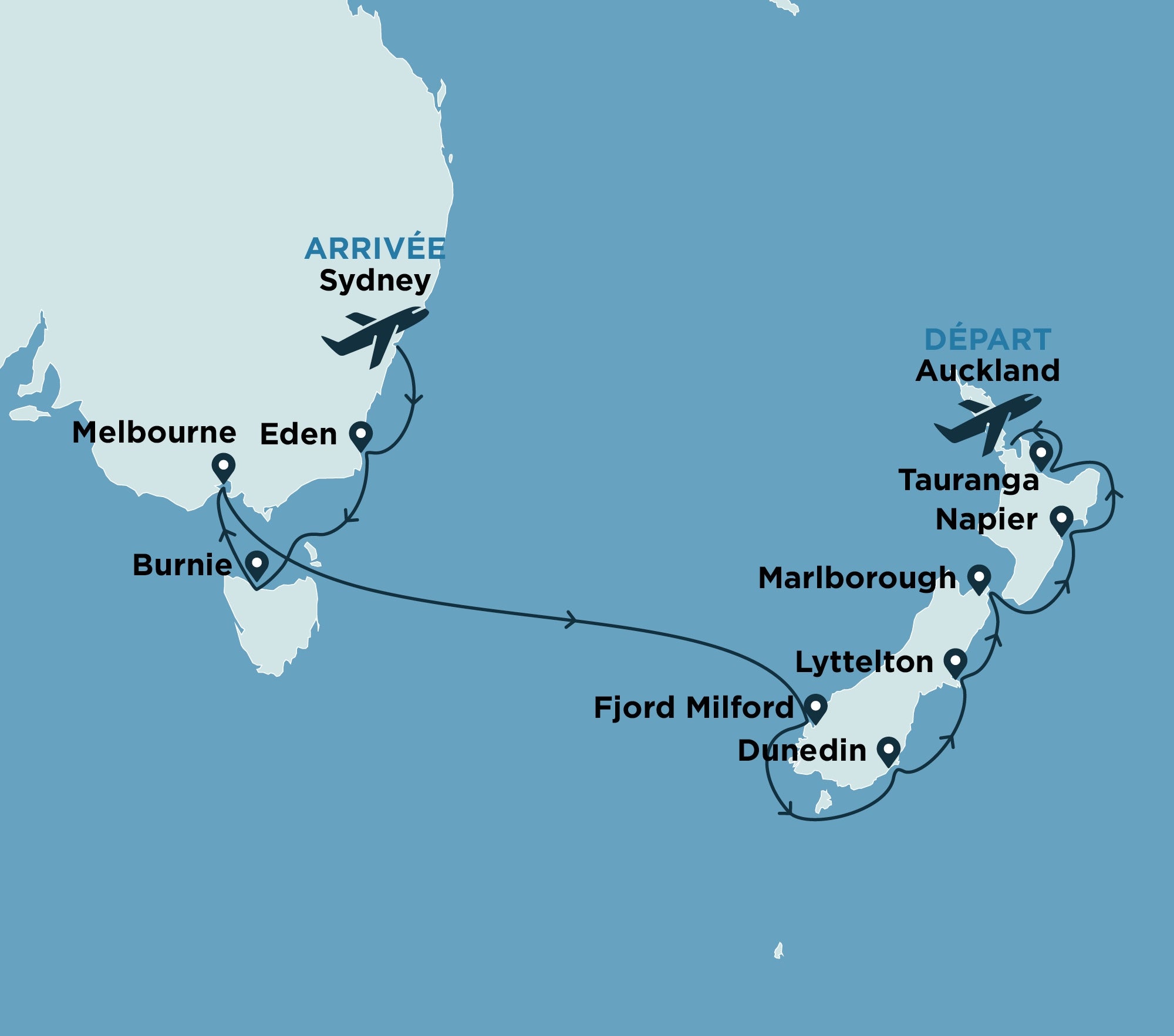itineraire-australie-et-n-z