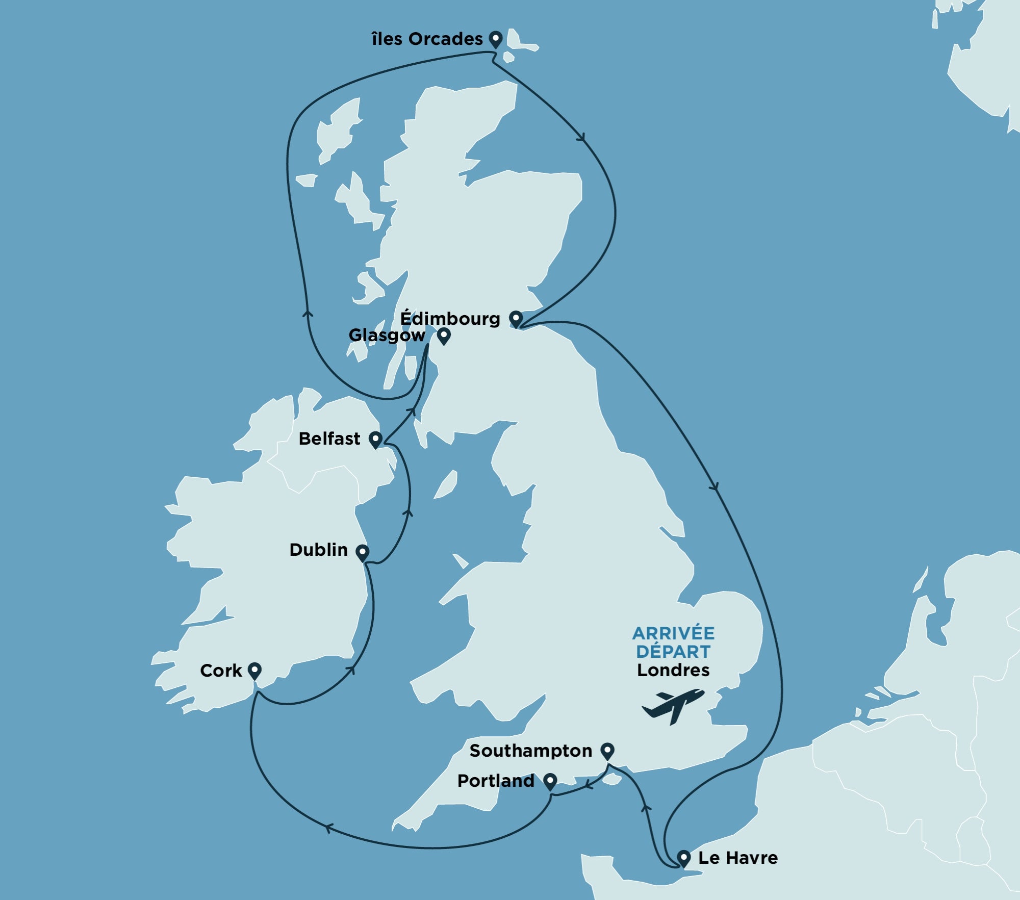 itineraire-iles-britanniques