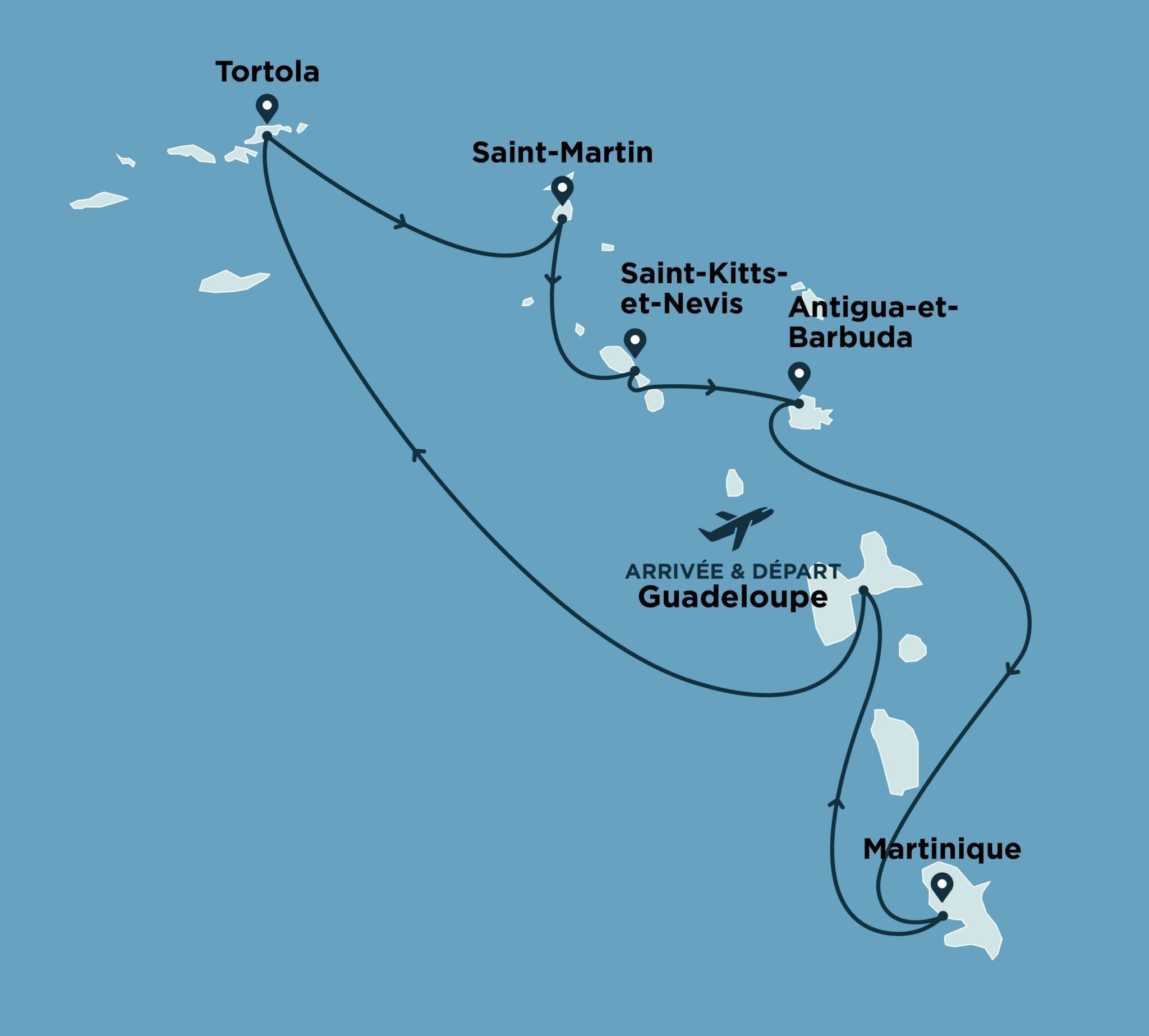 combine-caraibes-et-guadeloupe