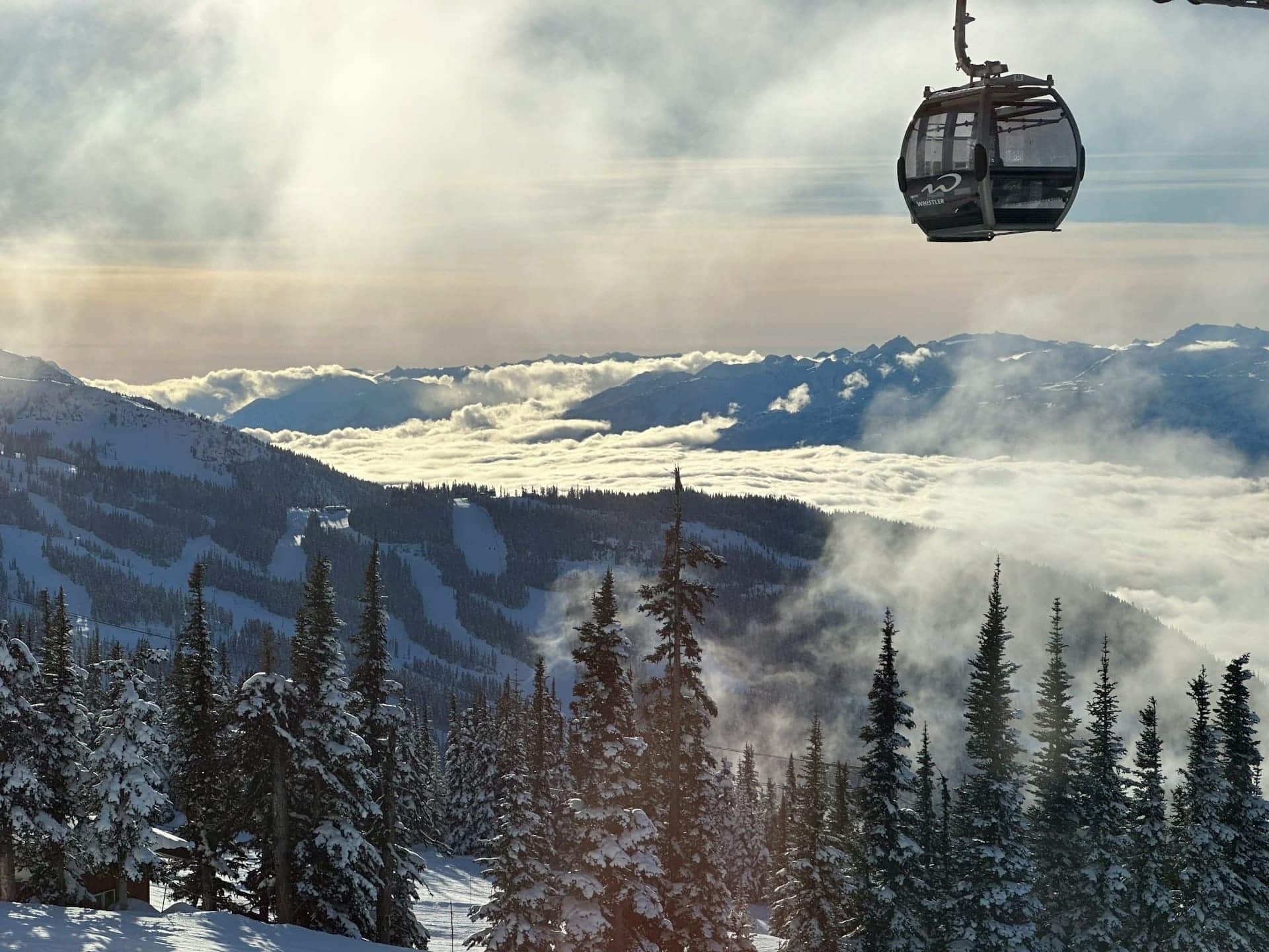 Panorama de Whistler au Canada